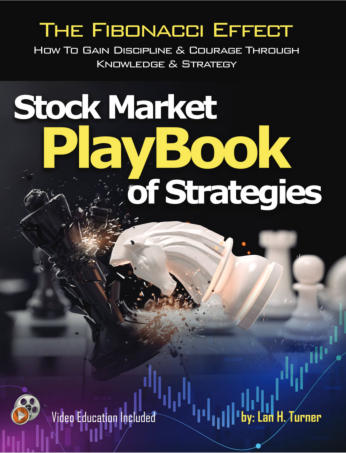 Stock market Playbook of Strategies