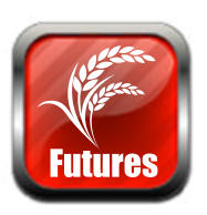 Futures