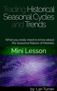 Trading Historical Seasonal Cycles & Trends